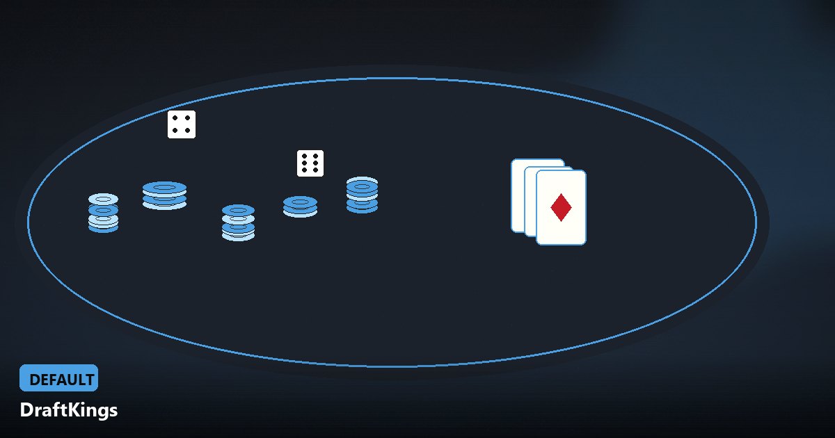 DraftKings Casino Canada KYC Verification Guide: Get Faster Interac Payouts in 2026